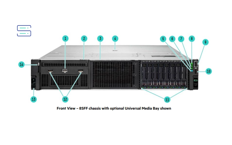 Front View – 8SFF chassis with optional Universal Media Bay shown