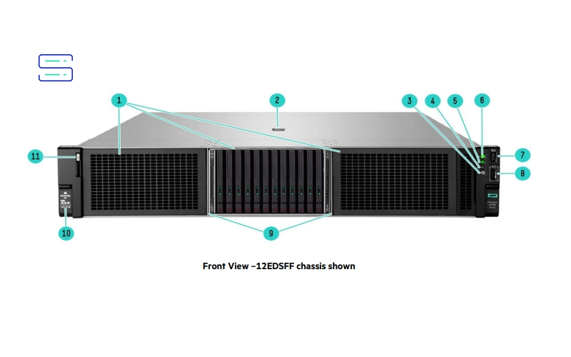 Front View –12EDSFF chassis shown