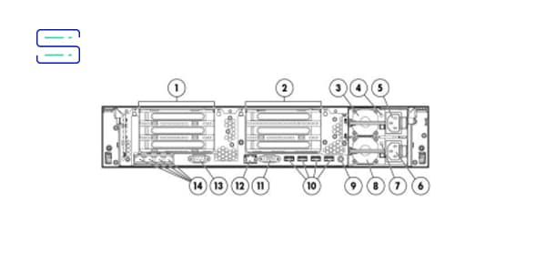 dl380 g8 back