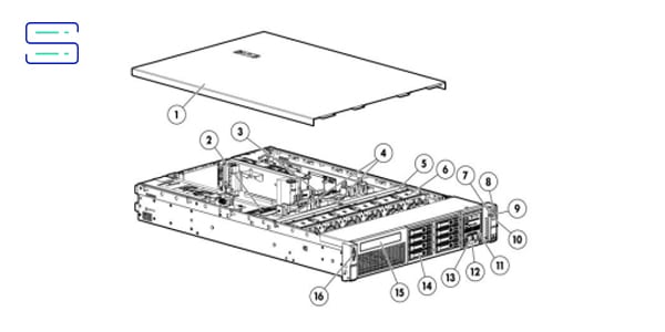 dl380 g8 front wiev