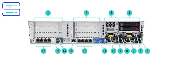 dl 380 g9 back view