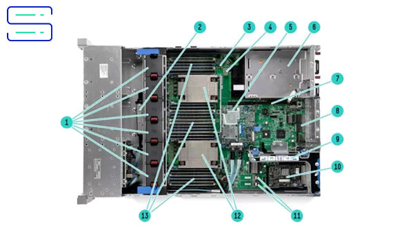 dl380 g9 inside view