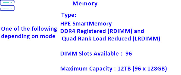 در سرور DL580 G9 چه ظرفیت رم هایی پشتیبانی میشوند