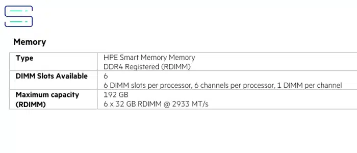 ram ml110 g10