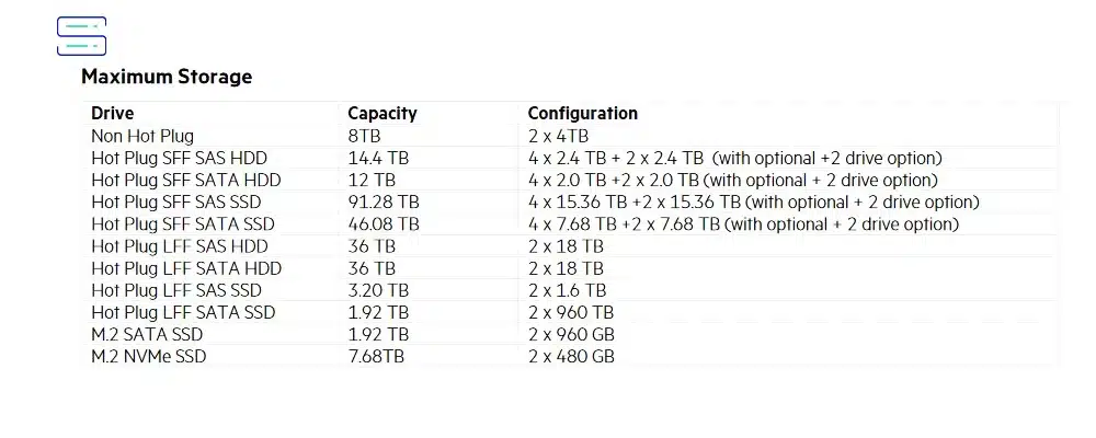  hdd dl20 g10 plus